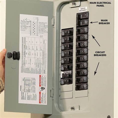 how to reset electric box|how long to reset a circuit breaker.